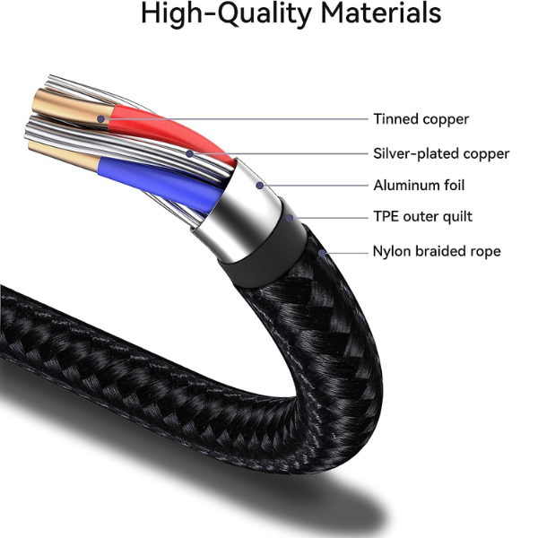 Type-C to 3.5mm AUX Audio Cable Compatible Audio Adapter 1M Black