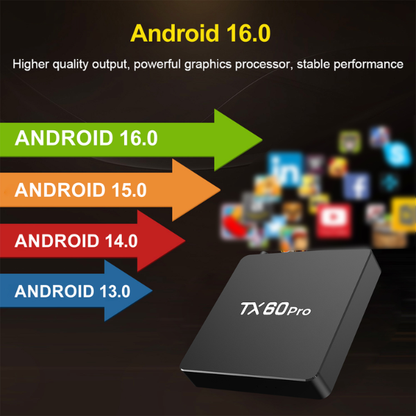TX60 Pro Android 16.0 Smart TV Box 16GB+256GB 16K Ultra HD Compatible Media Player – Black
