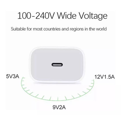 25W USB-C Fast Wall Charger Adapter Compatible for Samsung & USB-C Devices – White EU Plug