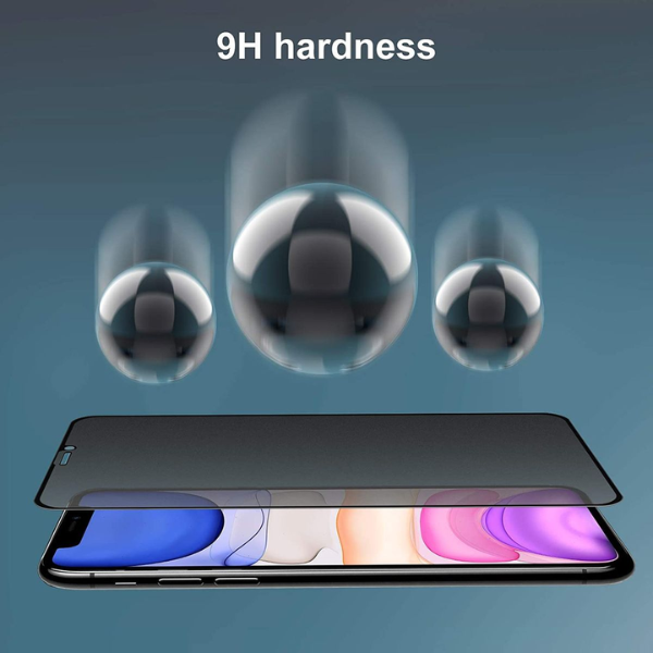 iPhone 11 Anti-Spy Privacy Tempered Glass Screen Protector Pack of 2