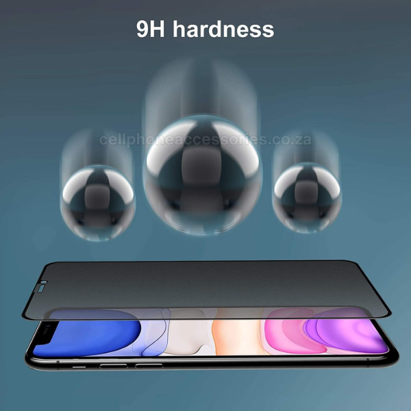 Samsung Galaxy A Series Privacy Tempered Glass Screen Protector Compatible Replacement