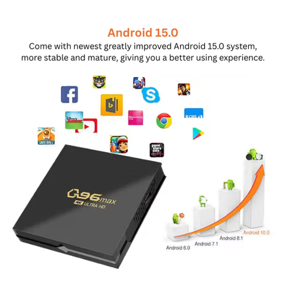 Q96 Max Android 15.0 Smart TV Box 4K Ultra HD Compatible Media Player – Black