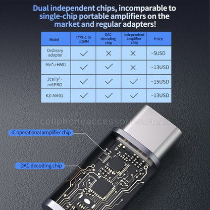 LDNIO LS-Y80C USB Type-C to 3.5mm Female Audio Adapter Cable Compatible with USB-C Smartphones, Tablets & Laptops - Grey