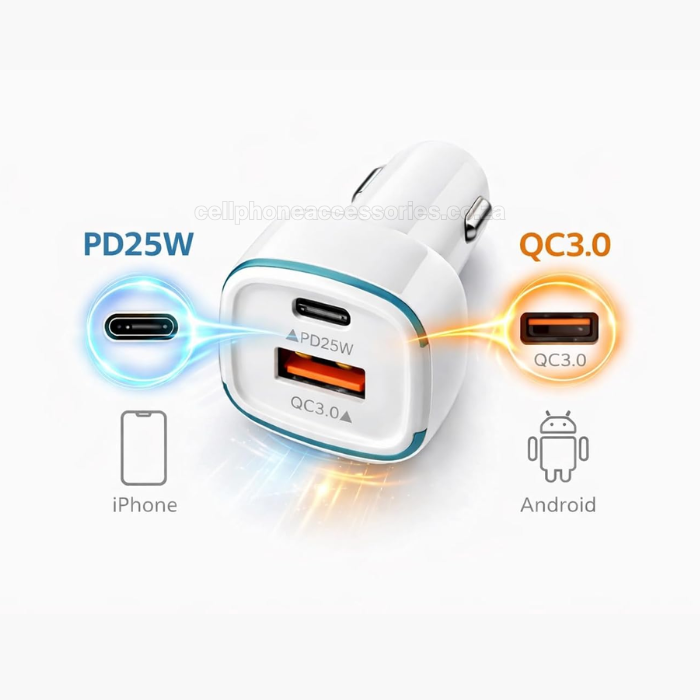 45W Dual Port Fast Car Charger USB-C PD 25W & QC3.0 Compatible with iPhone, Samsung, iPad & Android White