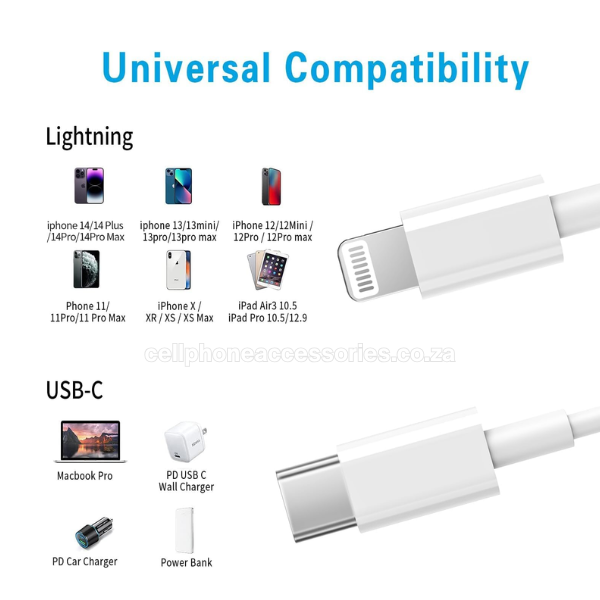 USB-C to Lightning Fast Charging Cable Pack of 3 Compatible for iPhone & iPad