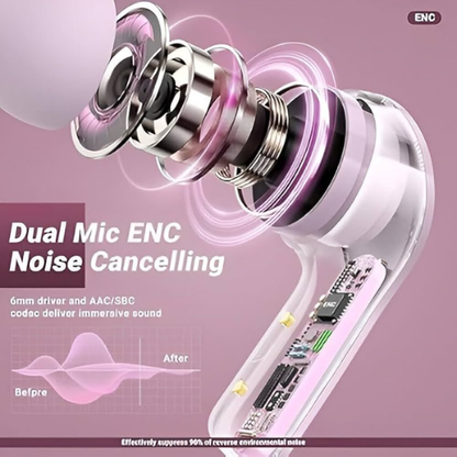 Wireless Bluetooth 5.3 Earbuds with LED Display & ENC Noise Cancellation