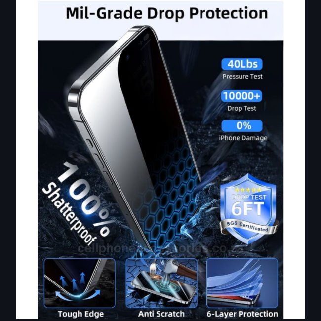 iPhone 15 Anti-Spy Privacy Tempered Glass Screen Protector Compatible Replacement