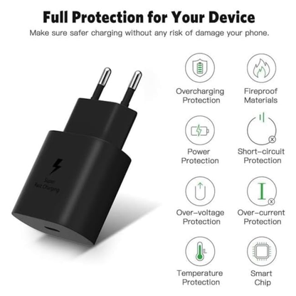 45W USB-C PD Fast Charging Travel Adapter with USB-C to USB-C 5A Cable – Black