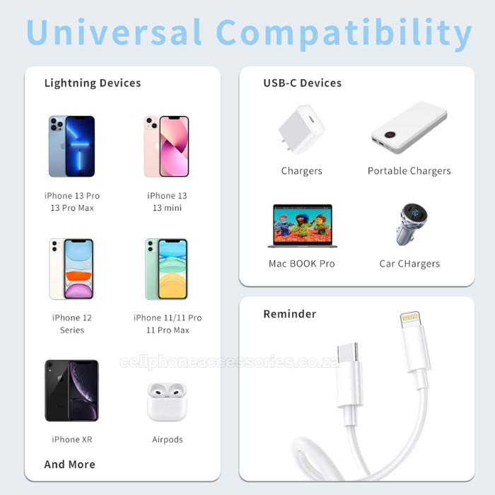 USB-C to Lightning Fast Charging & Data Sync Cable Pack of 2