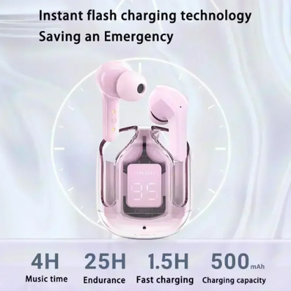 Wireless Bluetooth 5.3 Earbuds with LED Display & ENC Noise Cancellation