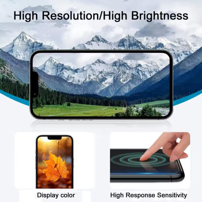 iPhone 13 Compatible Replacement LCD Screen Display Assembly In-Cell Display with Frame – Black