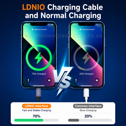 LDNIO LC441C USB-C to USB-C 65W PD Fast Charging Cable 1M, Braided Type-C Data Sync & Charging Cable for Smartphones, Tablets, Laptops and USB-C Devices - Grey