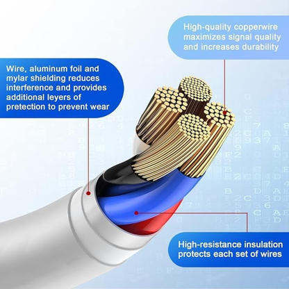 USB-C to Lightning Charging & Data Sync Cable Compatible for iPhone, iPad & AirPods White